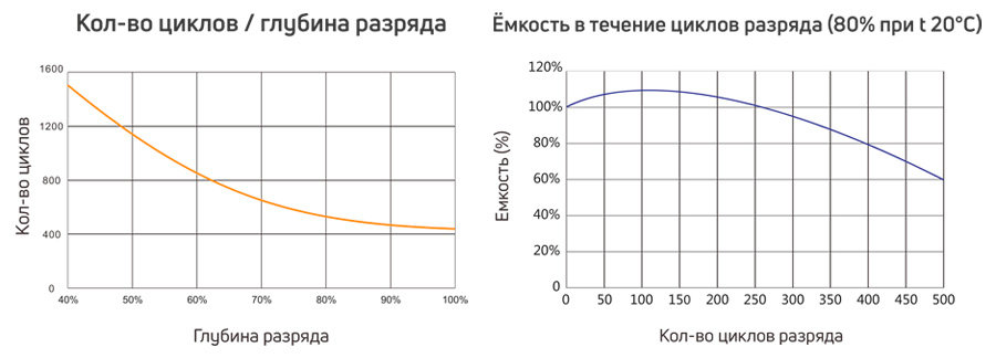6-dzf-20.png